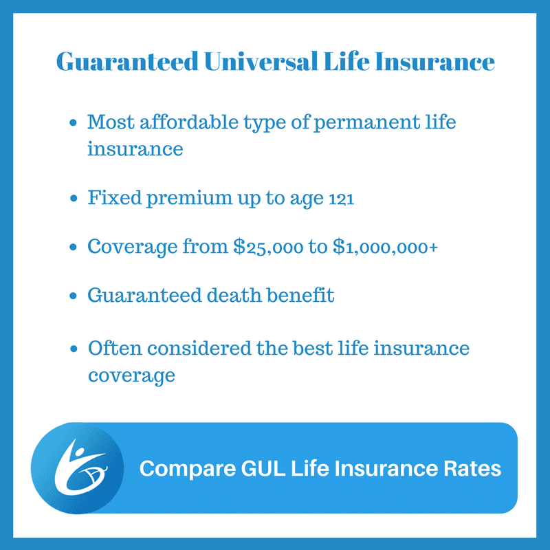 What is Guaranteed Universal Life Insurance?